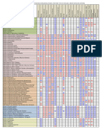 2023 Ponderaciones MateriasEBAU 2023-24