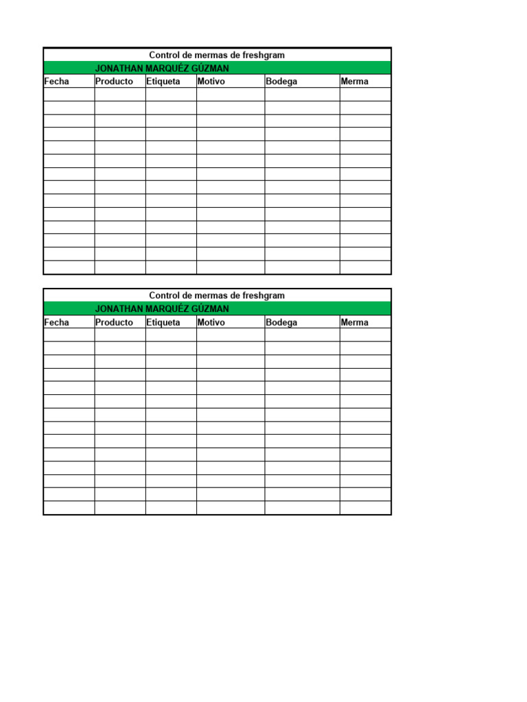 Control de Mermas en Freshgram | PDF