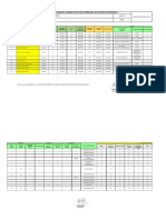 3.1. DDJJ - 4000002753 SERVICIO DE TRABAJOS EMERGENTES Cu