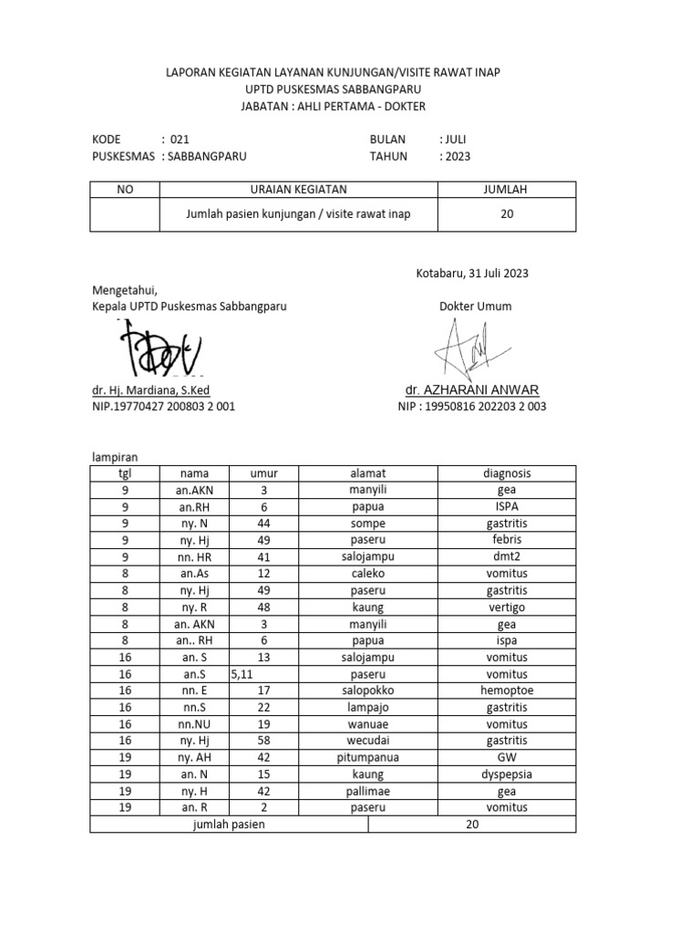 SKP Juli Rani | PDF