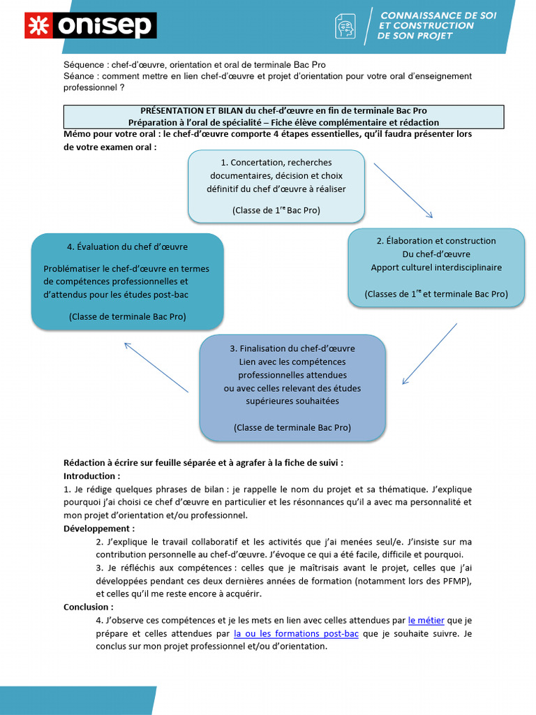 oral-de-chef-d-uvre-bac-pro-guide-pratique-pdf