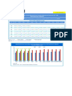 LIMA METROPOLITANA: Evolución Mensual Del Precio Promedio de Materiales de Construcción, 2017 - 2023 Grupo Mayólicas Y Mosaicos