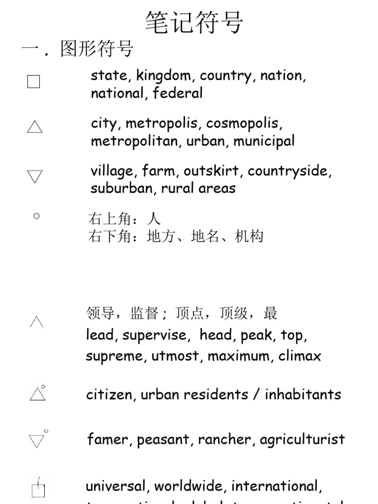笔记符号与经济符号解析| PDF | World Trade Organization | Asia Pacific Economic  Cooperation