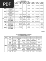 Tentative Schedule For Mid Odd Semester Exam 2023-24