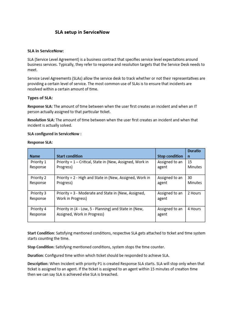 ServiceNow SLA Configuration Guide | PDF | Service Level Agreement ...