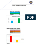 Reporte de Datos Estadísticos