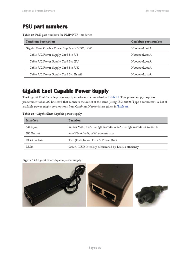 Cambium Power Supply Data Sheet PDF Power Supply Alternating Current