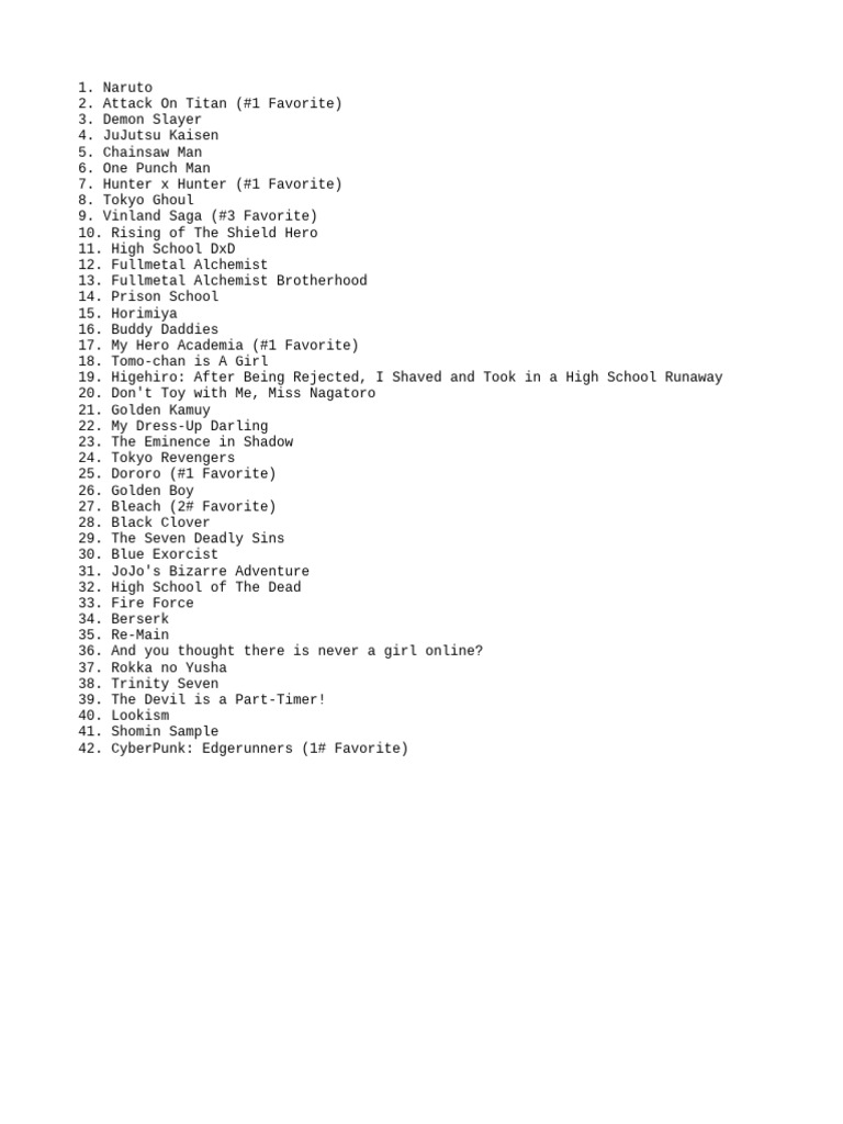 My Anime List PDF