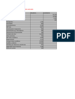 Fallschirmspringen - Datos de Entrada