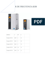 Variador de Frecuencia KSB