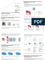 CS 230 - Convolutional Neural Networks Cheatsheet