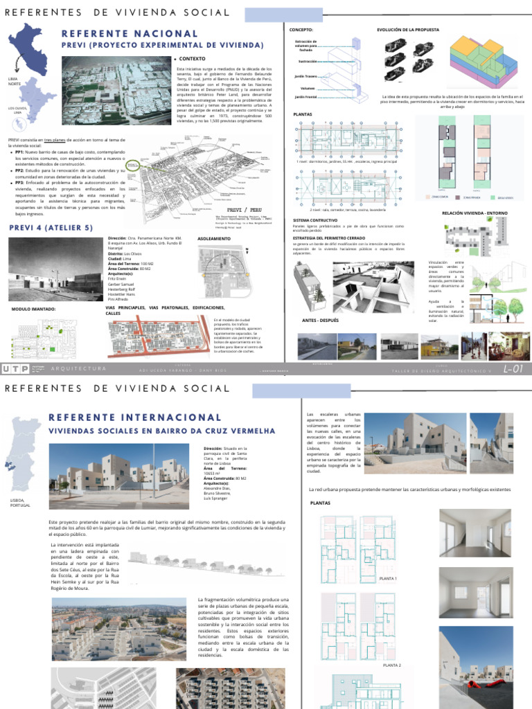 Referentes de Vivienda Social | PDF | Vivienda pública | Bienes raíces