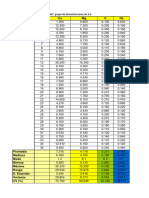 Base de Datos