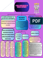 Mapa Conceptual Articulo.