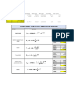 Parametros de Cuenca Final