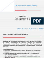 2021 SIG U1 Gobierno de TI - Presentación