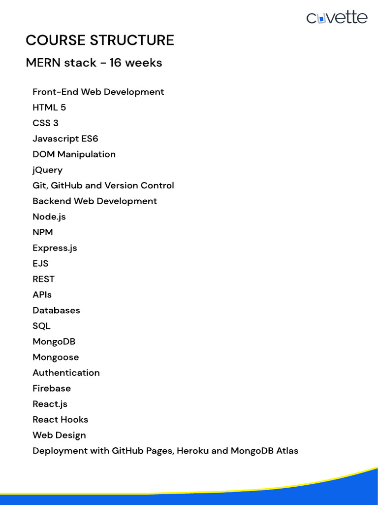Cuvette+Placement+Program+ +topics | PDF