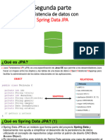 Springmvc Jpa Intro