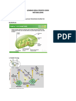 LKPD Metabolisme Xii Ipa