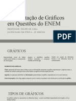 Interpretação de Gráficos em Questões Do ENEM