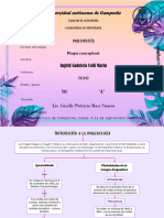 MAPA CONCEPTUAL - Imagenologia