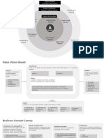 Toolkit Bootcamp