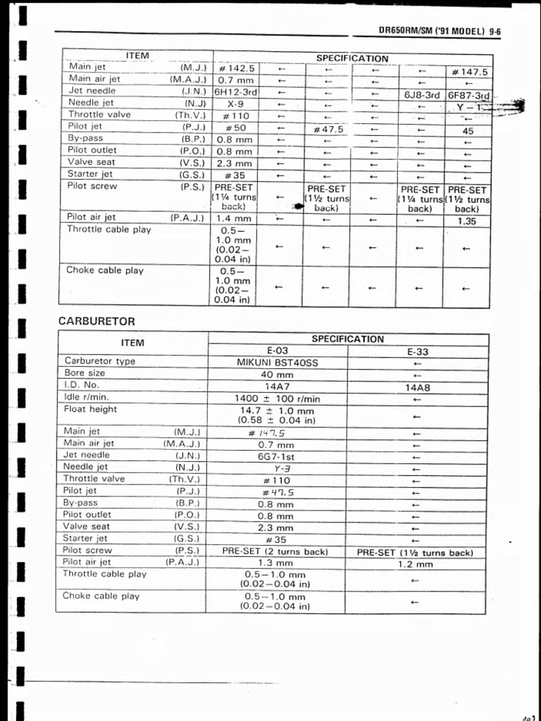 1990 intelligence overview