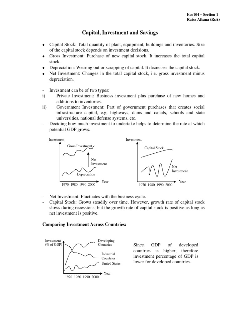 Capital, Savings and Investment PDF Real Interest Rate Interest