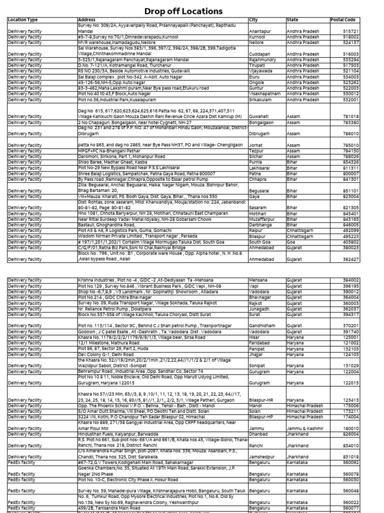 Fedex Meisa Drop Off Locations en in PDF Gujarat Service Industries