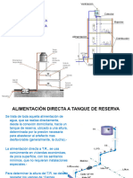 Alimentacion Directa A TR