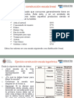 06 Sept - Ejercicios Escalas, Gráficos y Geometría