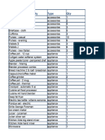 Household Grocery Inventory