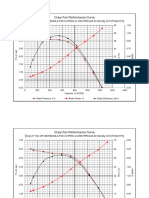 Performance Curve For 6 - Fan