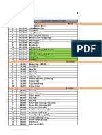 DS-V1 Updated Food Menu Price List 12 Agustus 2023