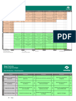 Mapa Curricular Agrotecnologia