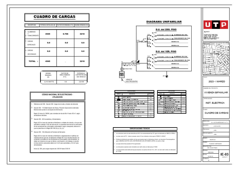 INST ELECTRICAS Cuadro de Cargas PDF Electricidad Materiales