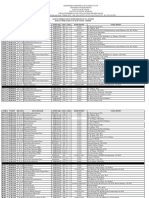 Jadwal SMST Genap 2023