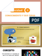 Sesion 03 - Conocimiento y Sus Tipos