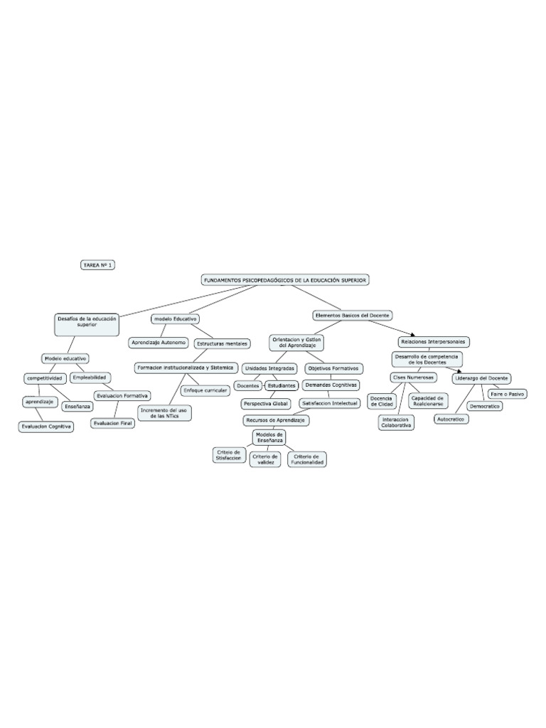 tarea-1-pdf