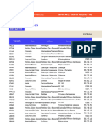 Fundamentos Ações