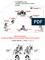 Le Passé Composé Cours 2