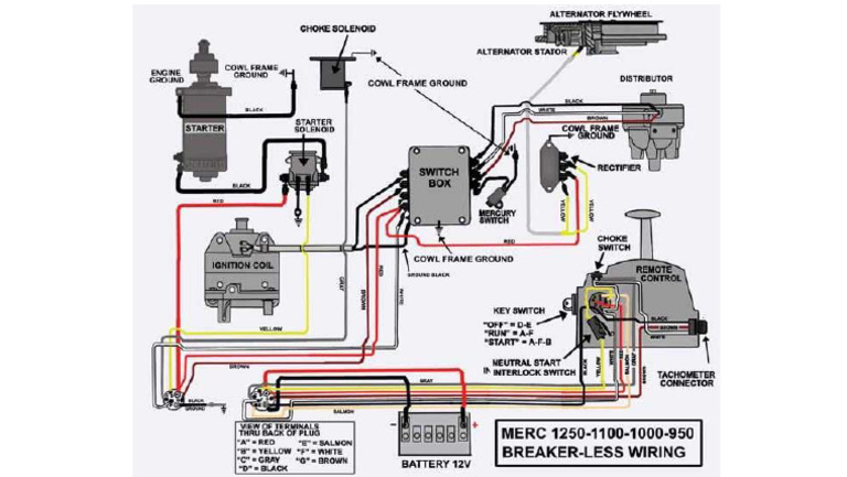 Mercury 40 - 70 HP Wiring Scheme | PDF