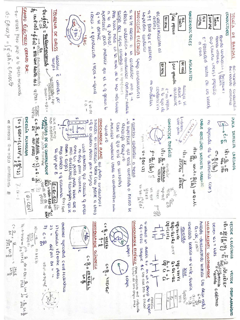 Formulario Física | PDF