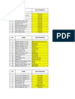 Jenis Pembinaan SMT 1 2023