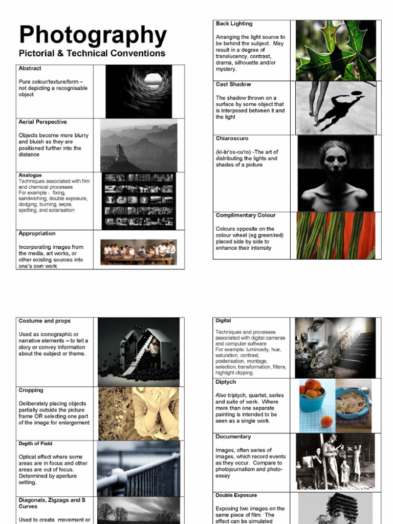 Photography CONVENTIONS PDF