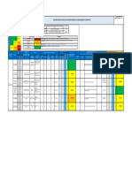 MATRIZ IPERC - Grua Plataforma