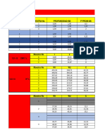 Talleres Cimentaciones