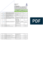 Inv para Transferencia 2022