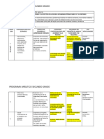 Formato Plan Analitico