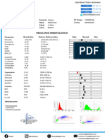 Brownie HEMATOLOGIA